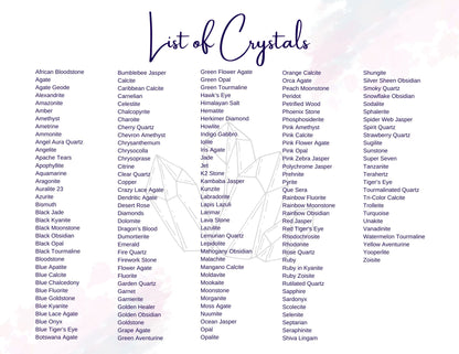 165 Crystal Meanings - Instant Digital Download